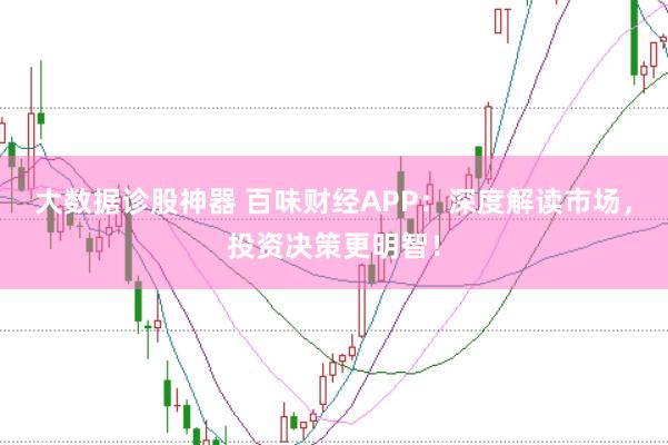 大数据诊股神器 百味财经APP：深度解读市场，投资决策更明智！