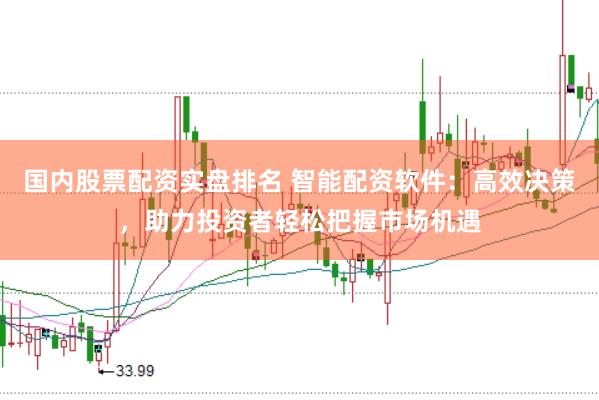 国内股票配资实盘排名 智能配资软件：高效决策，助力投资者轻松把握市场机遇