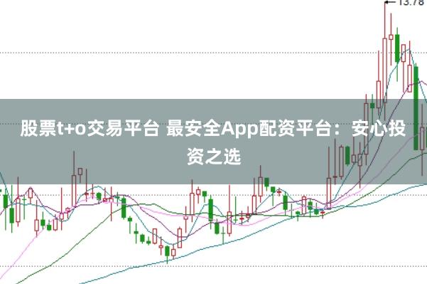 股票t+o交易平台 最安全App配资平台:安心投资之选