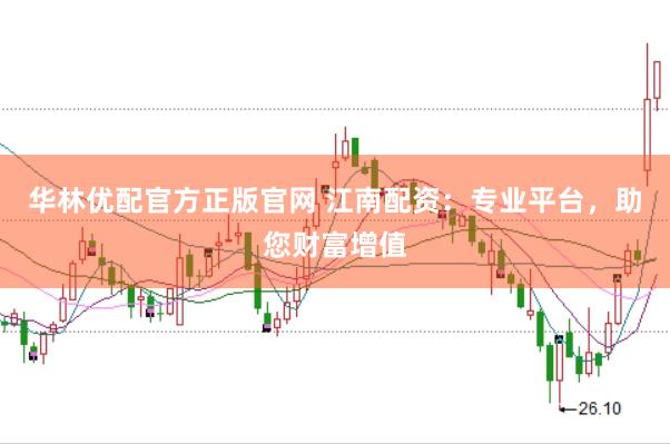 华林优配官方正版官网 江南配资：专业平台，助您财富增值