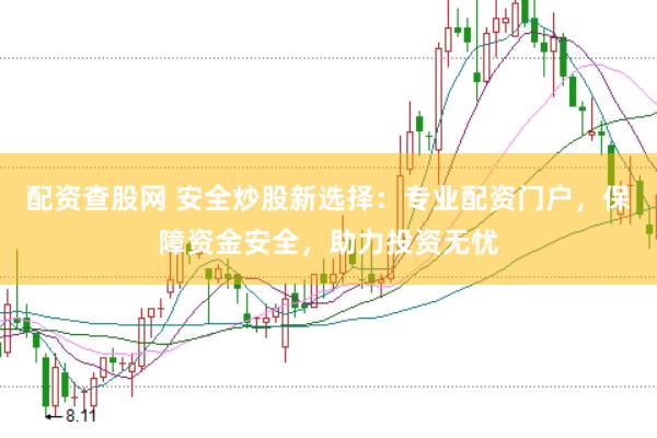 配资查股网 安全炒股新选择：专业配资门户，保障资金安全，助力投资无忧