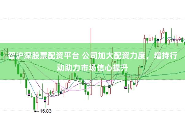 智沪深股票配资平台 公司加大配资力度,增持行动助力市场信心提升