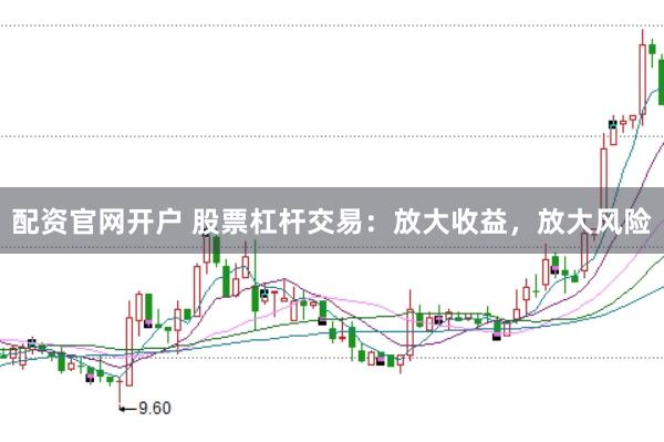 配资官网开户 股票杠杆交易：放大收益，放大风险