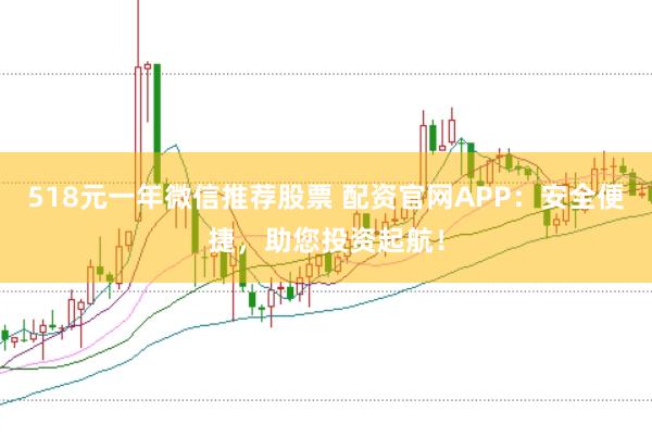518元一年微信推荐股票 配资官网APP：安全便捷，助您投资起航！