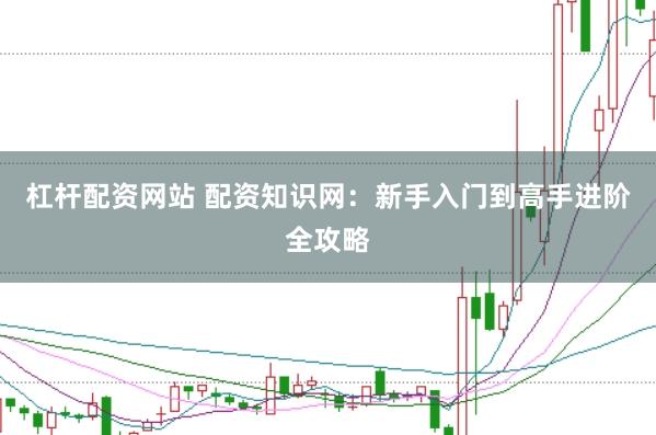 杠杆配资网站 配资知识网:新手入门到高手进阶全攻略