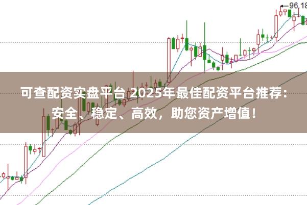 可查配资实盘平台 2025年最佳配资平台推荐:安全、稳定、高效,助您资产增值!