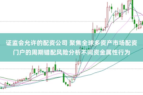 证监会允许的配资公司 聚焦全球多资产市场配资门户的周期错配风险分析不同资金属性行为