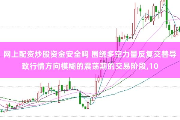 网上配资炒股资金安全吗 围绕多空力量反复交替导致行情方向模糊的震荡期的交易阶段，10